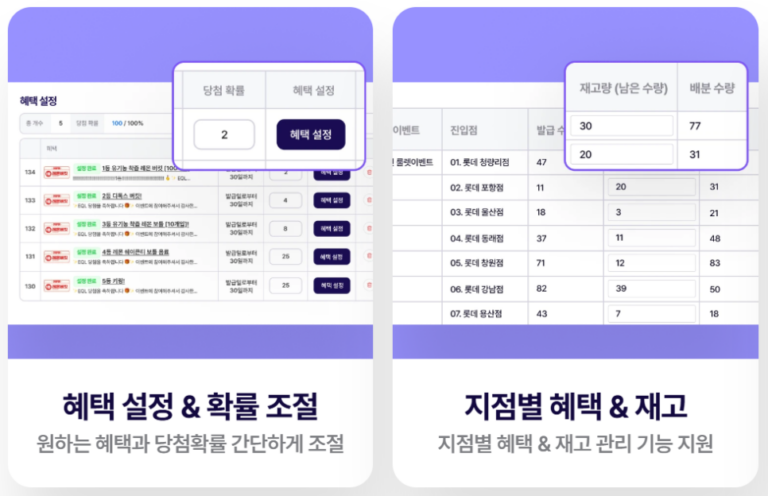 이벤트 간단 설정법 | 이미지 출처: 오모플레이