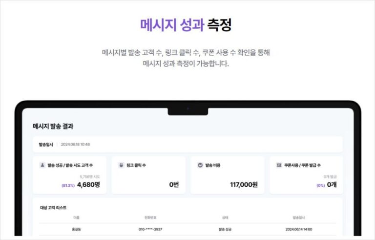 메시지 성과 측정