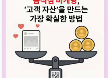 음식점 인스타그램 마케팅, 광고비를 ‘고객 자산’으로 바꾸는 CRM 성공 전략